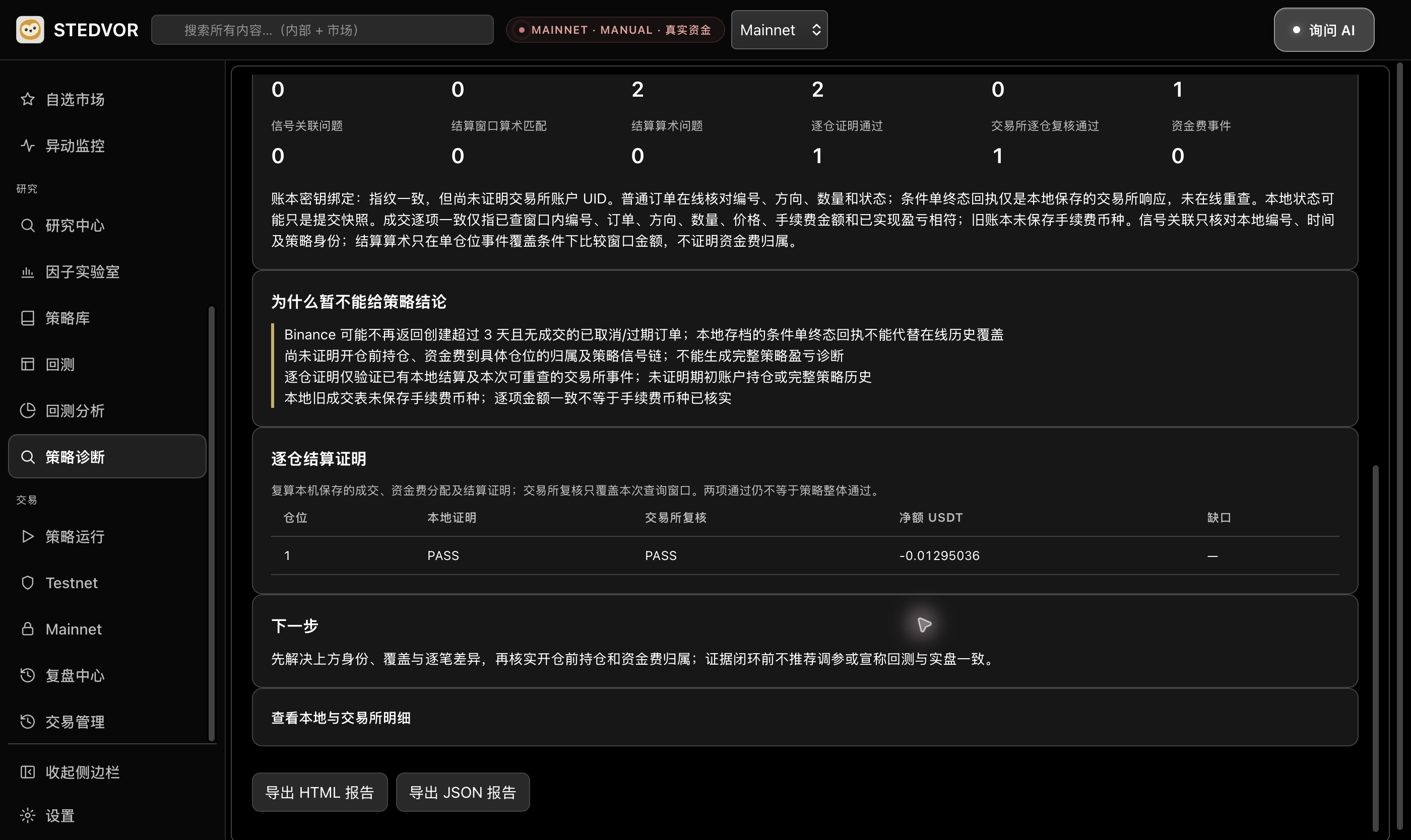 实际 Testnet 核对结果完整下页:逐仓结算证明与交易所复核均为 PASS,同时保留完整策略证据缺口及报告导出入口